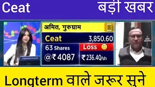 Ceat Share Latest News, CEAT Share Analysis | Tyre Stock | Auto Sector | CEAT Share Price Target