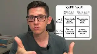 4 Formas Simples de Conseguir Clientes na Engenharia (Sem Postar Nada)