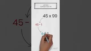 Multiplication Tricks - Multiply Two Digit Number with 99 in Seconds! #vedicmathfastmultiplication