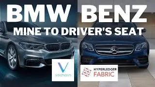 VeChain parterns with German auto giant BMW.