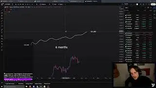 Crypto Mythbusting & Advice | Stream VOD 30-03