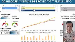 DASHBOARD EN EXCEL 📊 KPIs para controlar tus proyectos como un experto ✅ [Descarga Disponible]