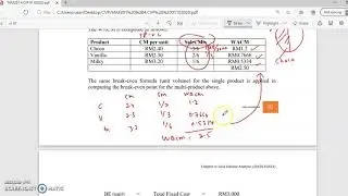 COST VOLUME PROFIT (CVP) Part5