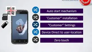 Unitech ValueDifferentiator SW 5  Practice