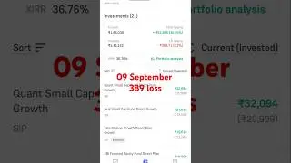 09 September mutual fund Portfolio Update #music #rap #stockmarket #trending #lossrecovery #loss