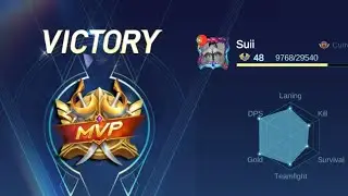 Sniper Layla! Crazy Long-Range Kills MLBB 🎯