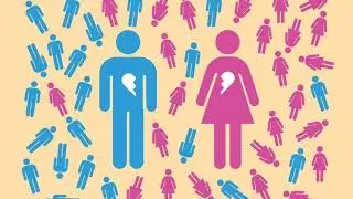 What is feminism? #feminism  #quality #rightsforall 