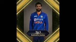 India's Playing 11 vs Hong Kong | #rishabhpant #shorts