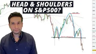 Head & Shoulders Pattern on S&P500?