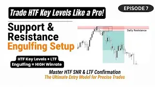 Malaysian SNR Strategy: HTF Key Levels + LTF Engulfing Confirmation Explained