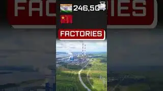 Why India Can NEVER Become a Manufacturing Hub Like China? #fyp #shorts #ytshorts #china