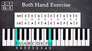 Lesson 1 Exercise 8 Both Hand Jumping Notes   Lesson 1 Musical Alphabet   Keyboard Class