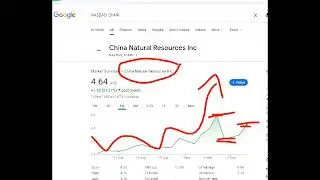 China Natural Resources, chnr stock analysis buy or sell