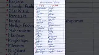All state with their capital name - West Bengal, Maharashtra, Delhi   #shorts