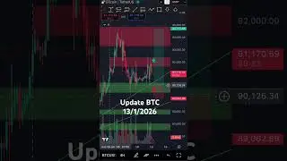 Update BTC 13/1/2026 #crypto #trading #bitcoin