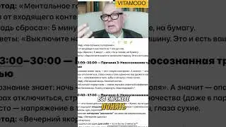 Самолечение  Как вылечить себя без психиатра