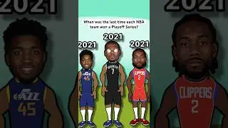When was the last time Each NBA team won a Playoff series? #nba
