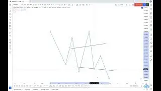 Characteristics of Corrective Waves
