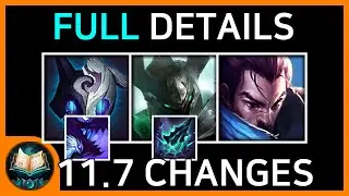 11.7 Patch Preview (Full Details Summary)