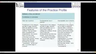 In-Home Therapy (IHT) Practice Profile Webinar