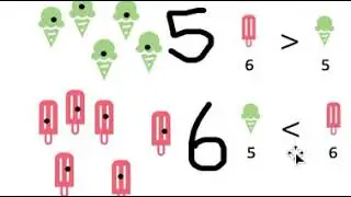 CCSS Math K CC C6&7 comparing numbers and quantities
