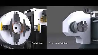 TQ12036 | Fully Free Four-Chuck Profile Steel Laser Cutting Machine | RITMAN Laser Cutting Machine