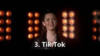 MESC MALTA EUROVISION 2023 TOP 10 BY VINYL - December TemporaryTop 10 from 30 sec snippet.