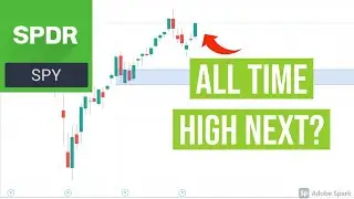How to Swing Trade SPY S&P 500 ETF Using Supply and Demand | Super Swing Trader