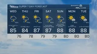 WPTV First Alert Weather forecast, morning of June 12, 2024