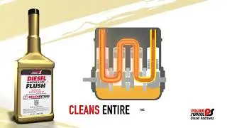 27 Power Service - RAPID, SINGLE TANK FLUSH-ANIMATION 6-sec YT