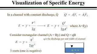 Hydraulics: Lecture 12: Specific Energy for Open Channel Flow