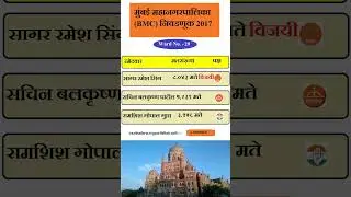 मुंबई महानगरपालिका 2017 &ndash; Ward No. 29 निकाल 🗳️
