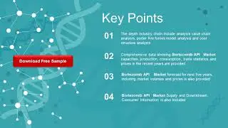 Bortezomib API Market Outlook 2021