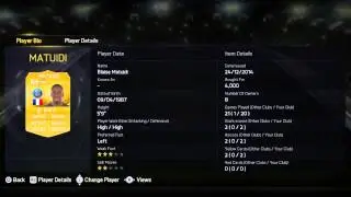 FIFA 15 Best 200k squad