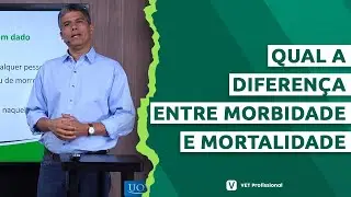 Epidemiologia: Morbidade e Mortalidade