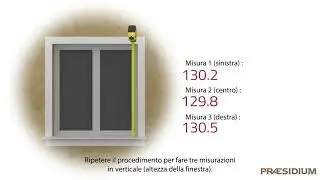 come prendere le misure per ordinare un&rsquo;inferriata Praesidium