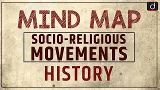 Socio-Religious Movements (Part-1) - MIND MAP | Drishti IAS English