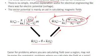 2.15 Vector Potential