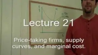 21. The Firm's Supply Curve from Marginal Cost