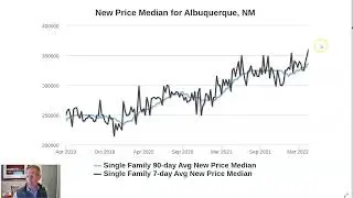 Albuquerque 