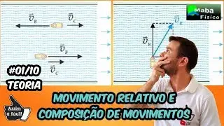 MABA FÍSICA - MOVIMENTO RELATIVO E COMPOSIÇÃO DE MOVIMENTOS - Aula 1 de 10 - TEORIA