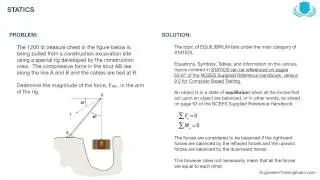 FE Exam Practice Problem - Statics