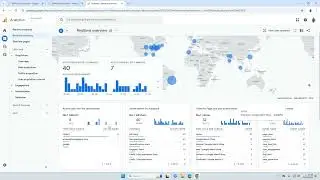 Understanding Website Performance with Google Analytics