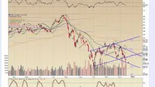 $HAL - Part 2.mov