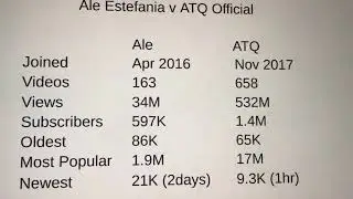 ATQ Official - D&iacute;a 5 del desaf&iacute;o de yoga de 7 d&iacute;as