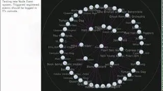 JavaScript InfoVis Toolkit - RGraph DnD