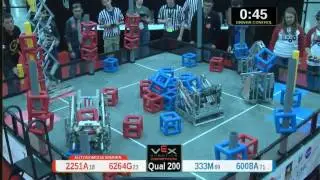 2015 VRC Tech Q200 - 2251A 6264G vs 333M 6008A - 84 to 54 - VEX Worlds 2015 - Technology Division
