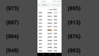 PDF Of SSC Part 2 Result How to check percentage PDF