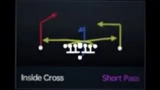 MaddenMobile21 - Money Plays - APB - Short Pass - Inside Cross