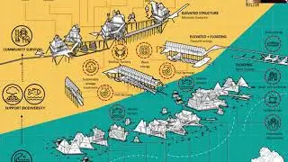 MANGROVE ECOLOGICAL RESEARCH STATION - M.ARCH 1920-2 VECTOR - PUTRI